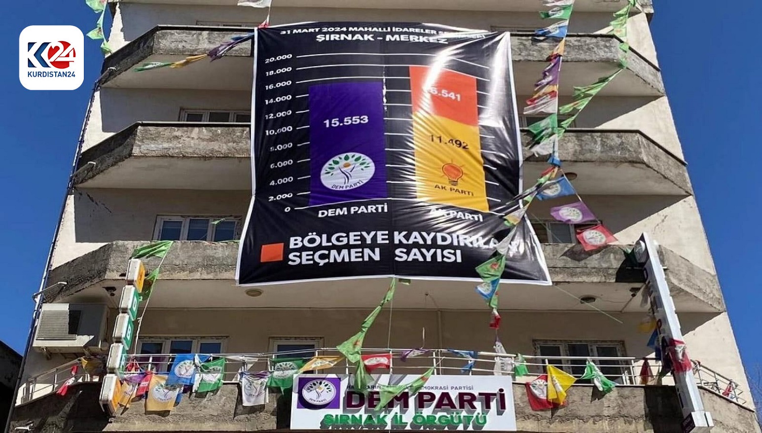 Şirnex